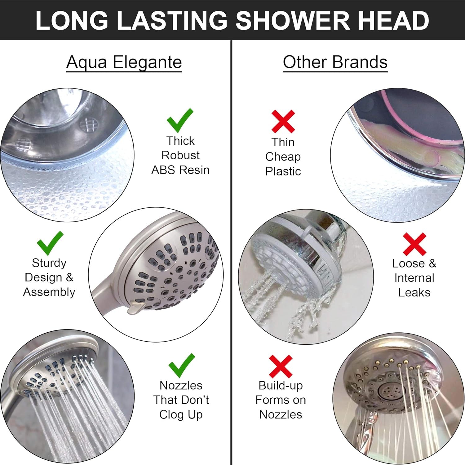 6 Function Luxury Handheld Shower Head - Adjustable High Pressure Rainfall Spray with Removable Hand Held Rain Showerhead for the Bathroom, 2.5 GPM - Brushed Nickel